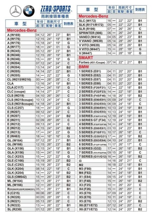 光速改裝部品 日本原裝進口 ZERO SPORTS 日系車 歐系車 超撥水矽膠 三節式雨刷 免運費 附發票 買二支送油精