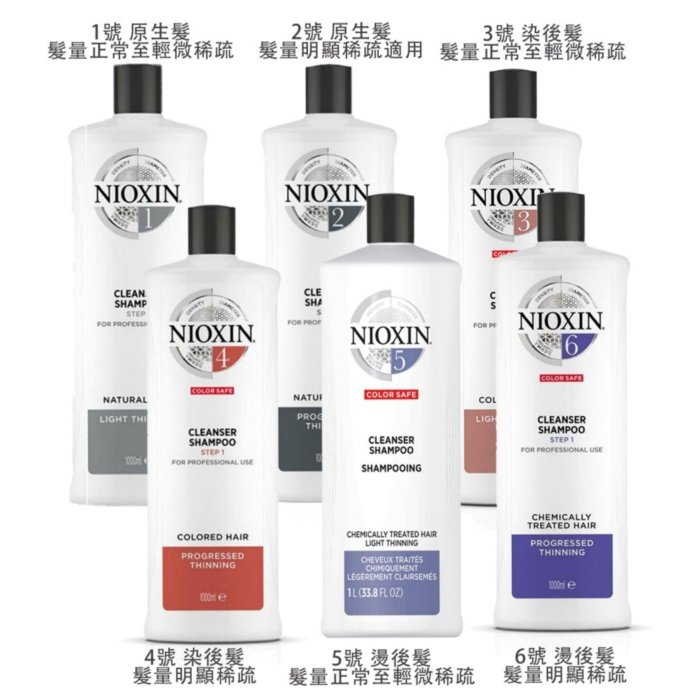 NIOXIN 儷康絲 賦活#4洗髮精1000ml，平輸，市價2400元，下單前請先詢問貨量