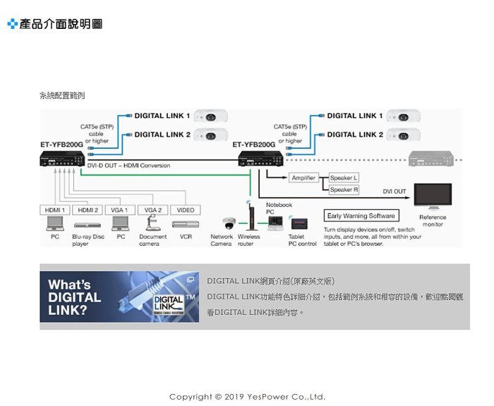 ＊來電享最低價＊PT-EX620T Panasonic 6200流明投影機/1024x768解析/10000:1高對比