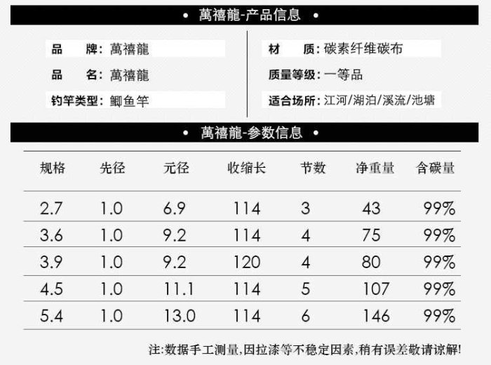 日本進口37調6.3米釣竿超輕超細鯽魚竿