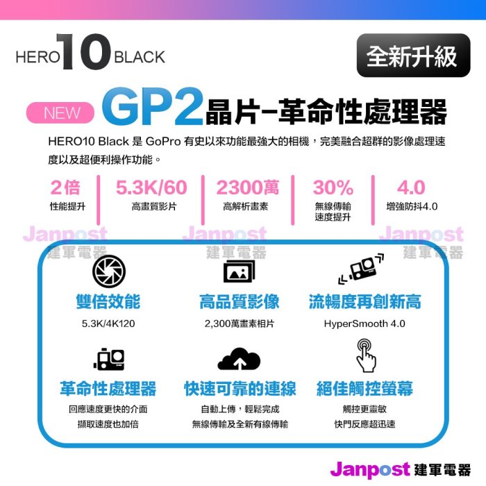 建軍電器 Gopro Hero 10 Black 潛水遨遊升級組 組合包 套件 水上 潛水配件 運動攝影機