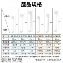 商品縮圖-7