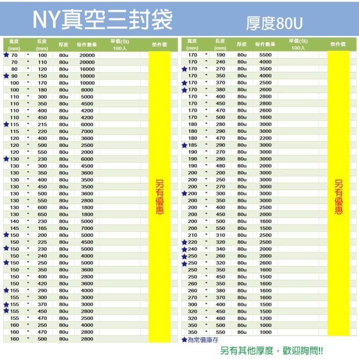 【NY真空三面封袋-155*450mm】100入/包，三封袋、平口袋、臘肉袋、保鮮袋、調理包、料理包裝袋，歡迎批發零售