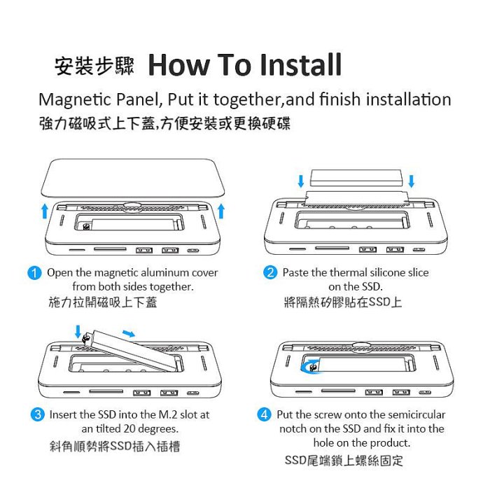 iPhone15 Pro硬碟外接盒HUB,iPad Mac mini iMac Macbook Pro硬碟外接盒HUB