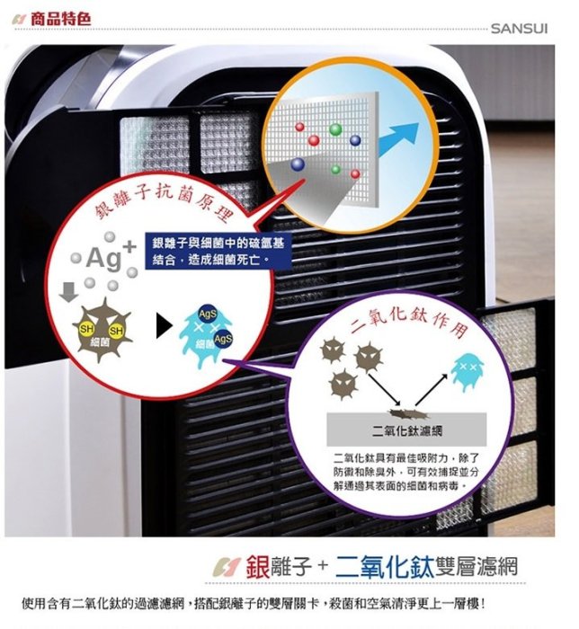 【SANSUI山水】免安裝移動式空調冷氣機適用5-7坪 SAC100   (移動式空調冷氣機)二手