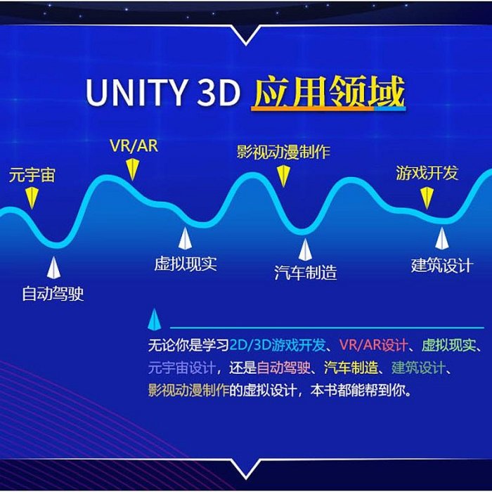 Unity 3D從入門到實戰 unity3d游戲開發腳本編程網絡游戲實戰C腳本開發Unity 2D從入門到精通