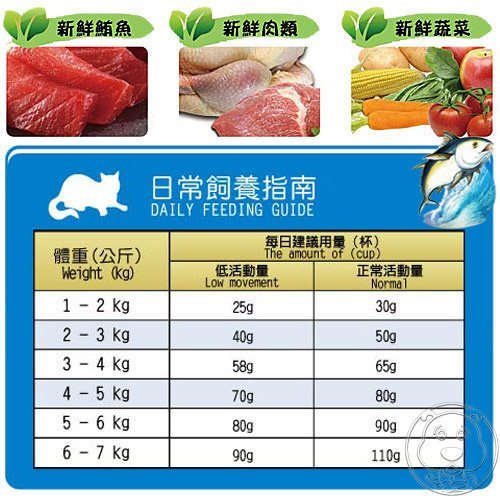【🐱🐶培菓寵物48H出貨🐰🐹】(免運)台灣製《快樂貓》鮪魚雞肉高嗜口貓飼料18kg 特價1199元自取不打折蝦