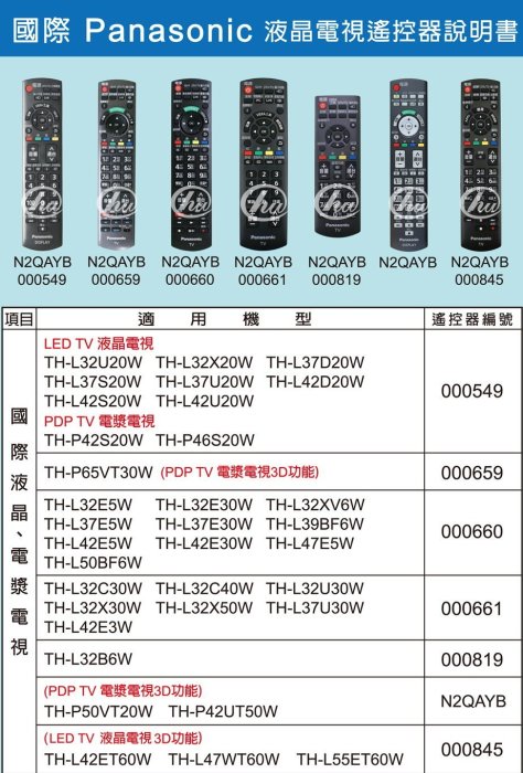 全新Panasonic國際液晶電漿電視遙控器免設定TH-L42U20W TH-L42S20W TH-L42E5W 326