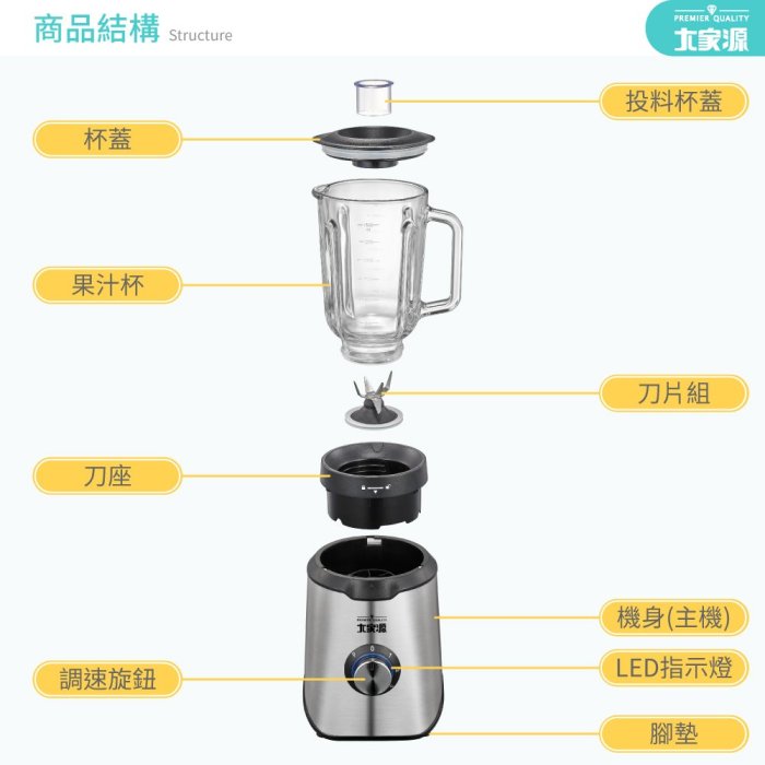 大家源 1.5L 極萃果汁機 TCY-673601  玻璃杯衛生好清洗