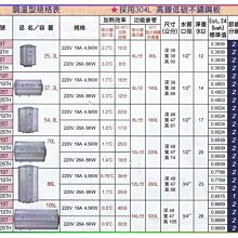 商品縮圖-5