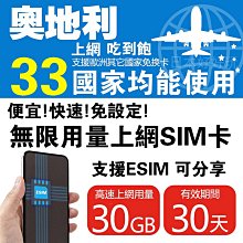 [日本好好玩]奧地利上網卡 8天/9天/10天至30天可選 SIM卡/ESIM卡任選 免設定 無限用量 吃到飽 網路卡