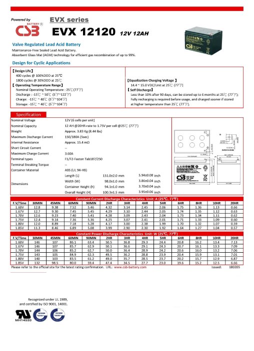 CSB 日立神戶電池  EVX12120F2 12V12AH 免加水免保養電池 電動車電池 深循環電池 UPS電池