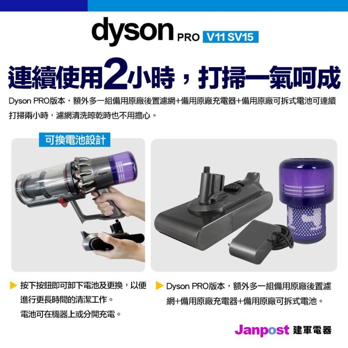 2021新機 Dyson 戴森 V11 SV15 pro 無線手持吸塵器 雙電池 雙濾網 LCD面板 保固二年