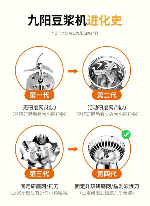 豆漿機 九陽豆漿機家用全自動多功能預約煮商用旗艦店官方破壁免過濾