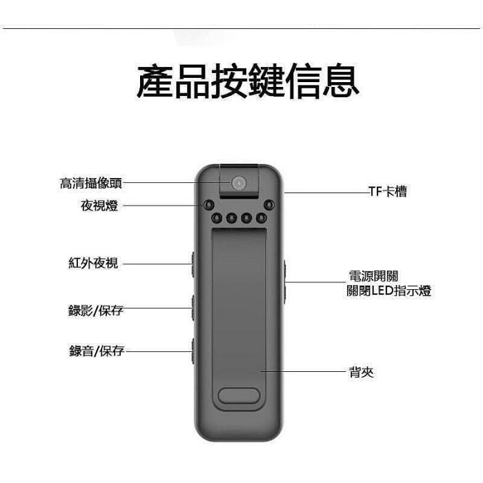 隨身密錄器高畫質 秘錄器警用 防雨防水 A10 隱藏式攝影機 4K 戶外監視器 迷你 偽裝針孔攝影機 機車用行車