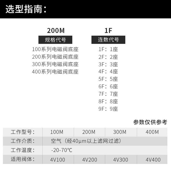 4v210電磁閥匯流板閥板100/200/300/400M-1/2/3/4/5/6/7F氣動底座