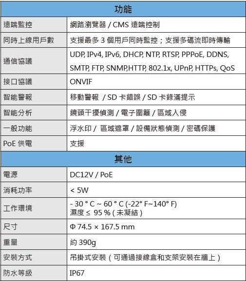 內建POE 200萬畫素 1080P 30米紅外線戶外槍型網路攝影機 昇銳Hi-Sharp HS-T057SQ-D