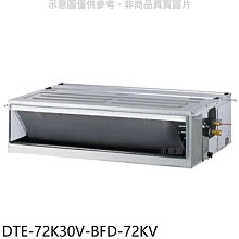 《可議價》華菱【DTE-72K30V-BFD-72KV】定頻正壓式吊隱式分離式冷氣(含標準安裝)