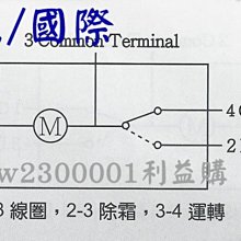 商品縮圖-2