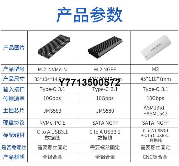 CyberSLIM M.2硬碟盒NVME轉USB3.1 type-c外接M2固態硬碟盒子NGFF讀取器改移動pcie通用雷電3筆電2242/2280