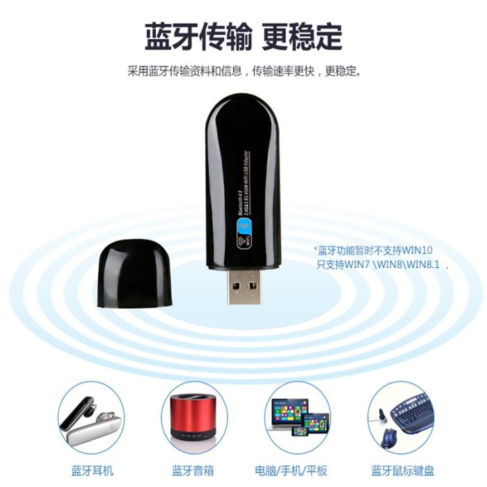 5G雙頻USB無線網卡桌機耳機音箱藍芽適配器4.0筆電電腦WiFi接收發射器WIN11免驅動RTL8821AU二合一