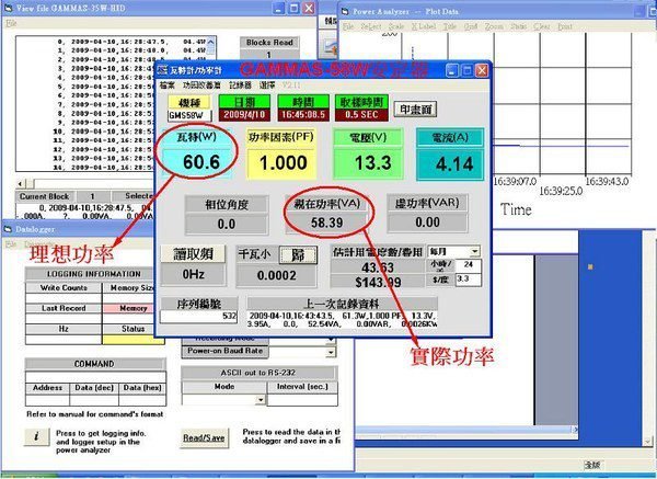 GAMMAS-HID台中廠...安定器實際穩定功率大公開！貪小便宜不見得好～