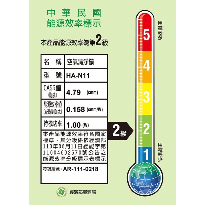 HEACLE 空氣清淨機HA-N11 3合1複合濾網 低噪音 3D空氣循環 除塵 抗菌 除味 環保節能 清淨機