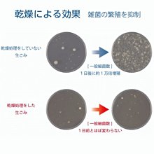 日本代購  島產業  PCL-33  溫風 乾燥式  廚餘乾燥機 廚餘桶 廚餘處理機 低音量 除臭 兩色可選 預購