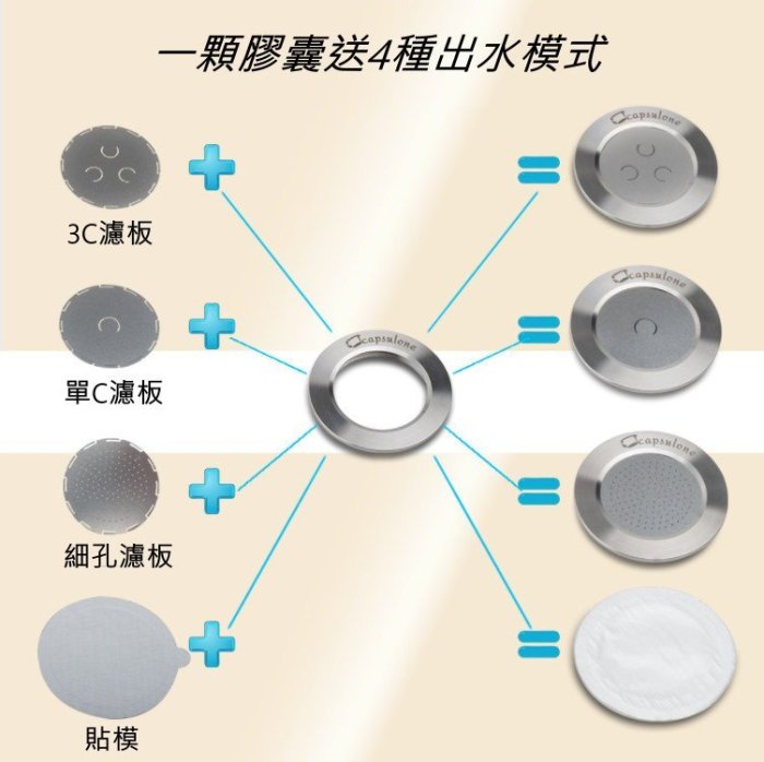 Nespresso雀巢咖啡機重複性膠囊 不鏽鋼膠囊 填充膠囊 環保膠囊咖啡 (另售gusto illy專用膠囊)