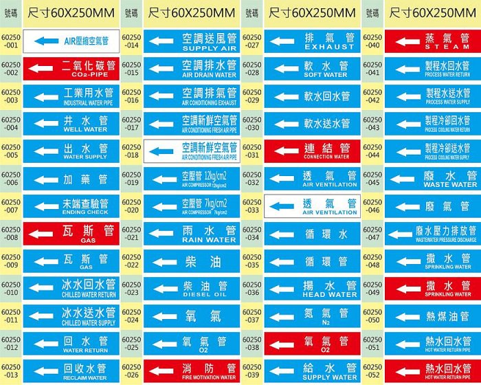 【珍福設計-大張管路】管路貼紙 管線標示 大樓管路貼紙 工廠管路貼紙 消防管路貼紙 機電管路貼紙 機台管路貼紙