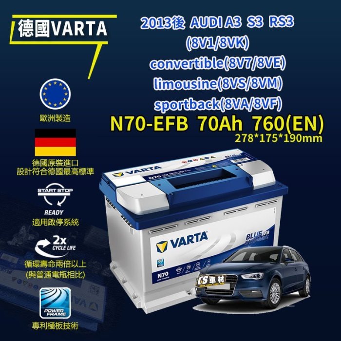 CS車材- VARTA 華達電池 AUDI A3 S3 RS3 (8V1/8VK...) 13年後 非韓製 代客安裝