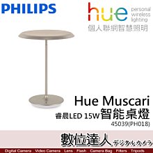 【數位達人】公司貨 PHILIPS飛利浦 Hue Muscari 45039 睿晨LED 15W智能桌燈 (PH018)