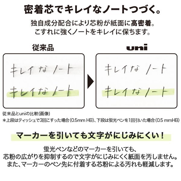 【iPen】三菱 Uni Smudege Proof-Leads ULS 自動鉛筆芯