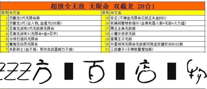 方塊百貨-全無限命28合1遊戲卡FC雙截龍23外星戰將水上魂鬥龍牙羅三目童子-服務保障