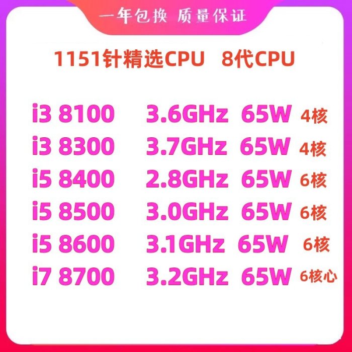 I3 8100 I3 830 I5 8400 I5 8500 I5 8600 I7 8700散片cpu 8代| Yahoo