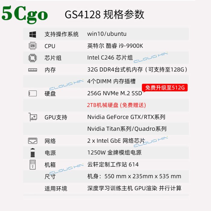 5Cgo【含稅】雙顯示卡 i9-9900K深度學習桌上型工作站組裝電腦主機RTX2080Ti/TITAN RTX可選