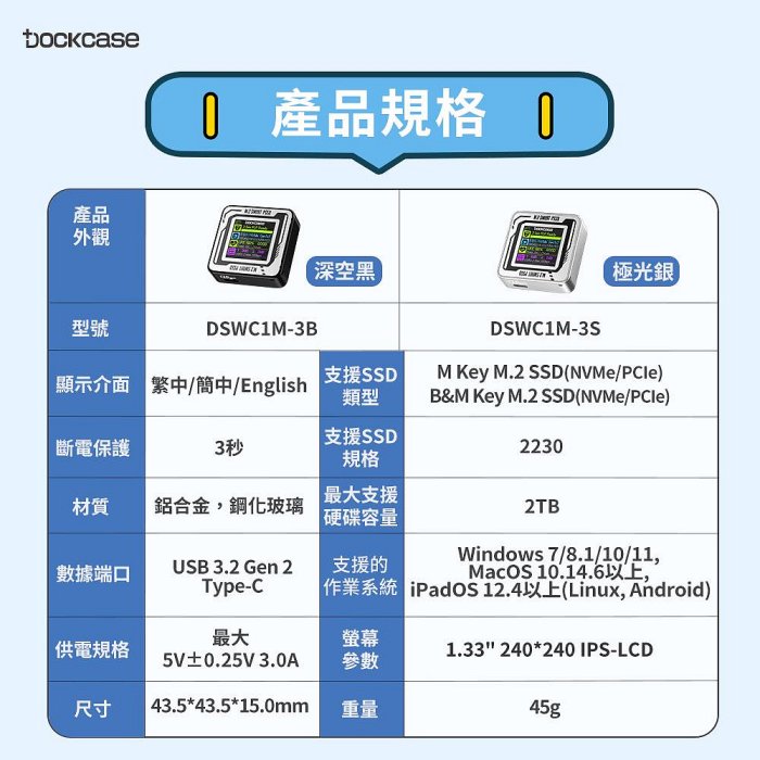 Dockcase M.2 NVMe 2230 SSD 液晶顯示 10G讀寫 鋁合金 2TB硬碟擴充 智能硬碟盒