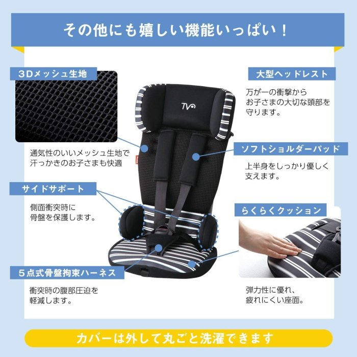 日本 Travel vest ec 兒童 安全座椅 適用9kg~18kg 1歲~4歲左右 【全日空】