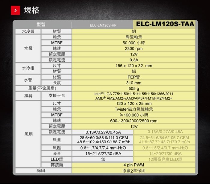 保銳 ENERMAX 水冷 CPU散熱器 LIQMAX 120S ELC-LM120S-TAA