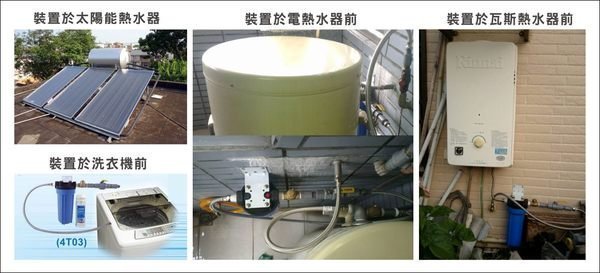 【水易購新竹店】石灰質抗垢淨水器《1.5型》有效抑制熱水產生的水垢與水塔清苔