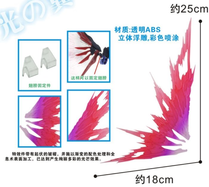 [全台最便宜 MB外型 有厚度的光翼 送支架] RG 光翼 Destiny Gundam 命運鋼彈 專用光之翼