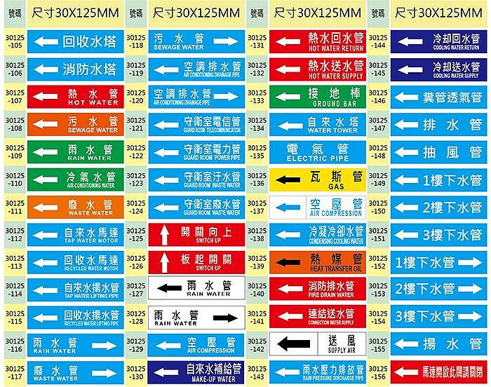 【珍福設計-小張管路貼紙】管路貼紙 管線標示 大樓管路貼紙 工廠管路貼紙 消防管路貼紙 機電管路 機台設備管路