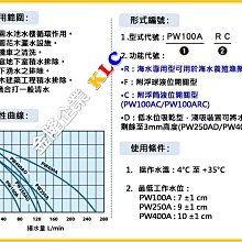 商品縮圖-2