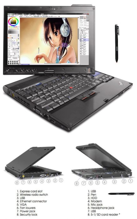 可電繪圖平板電腦電繪軟體 USB Cintiq StarG430S MobileStudio PF8611 PTH460