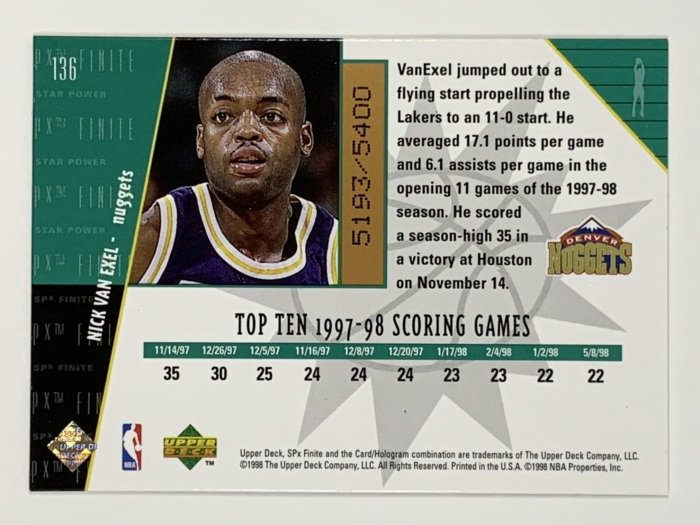 1998-99 SPx Finite Star Power Brone Nick Van Exel 5193/5400