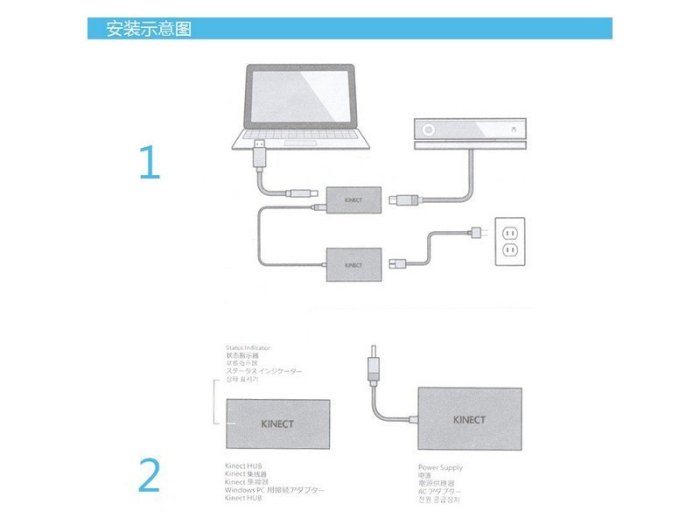 XBOX ONE Kinect 2.0 體感器變壓器 For 電腦/Slim版/X版天蠍座 原廠轉接器 桃園《蝦米小鋪》