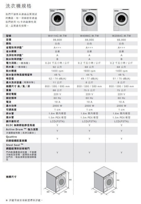 世界第一瑞典賽寧ASKO-W4086C.W.TW☆歐盟A+級滾筒式洗衣機☆送好禮