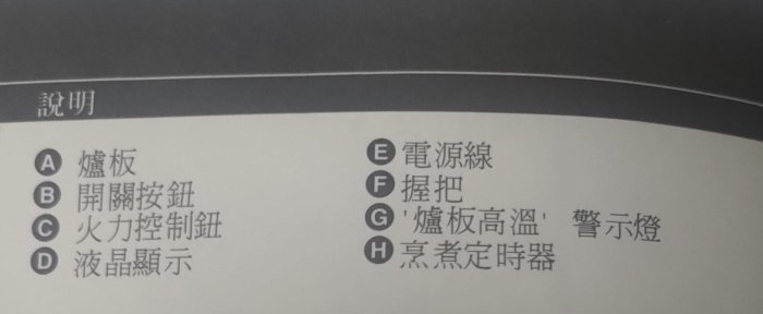 【飛利浦 PHILIPS】 不挑鍋黑晶爐 多功能電陶爐-黑色型號：(HD4413)消耗功率：1200W全新品 台灣製造出品