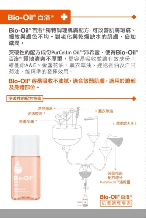 【誠意中西藥局】Bio-Oil 百洛肌膚護理專家 專業護理油200ml 專業護膚油 百洛油