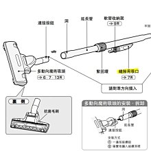 [可超取] 新莊信源【日立吸塵器-細縫吸頭CV-SG9029】CV-CP5T / CV-CK4T專用